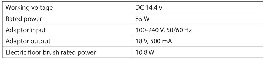 ARDESTO CVC-X0521WG Cordless Vacuum Cleaner - ELECTRICAL PARAMETERS