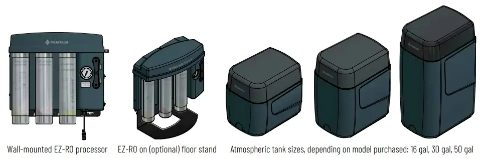PENTAIR-EZ-RO-Reverse-Osmosis-Systems-fig-1