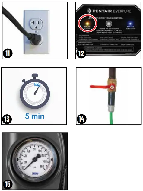 PENTAIR-EZ-RO-Reverse-Osmosis-Systems-fig-22