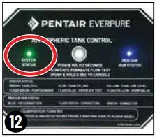 PENTAIR-EZ-RO-Reverse-Osmosis-Systems-fig-27