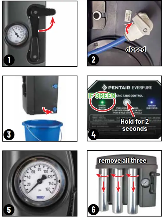 PENTAIR-EZ-RO-Reverse-Osmosis-Systems-fig-31