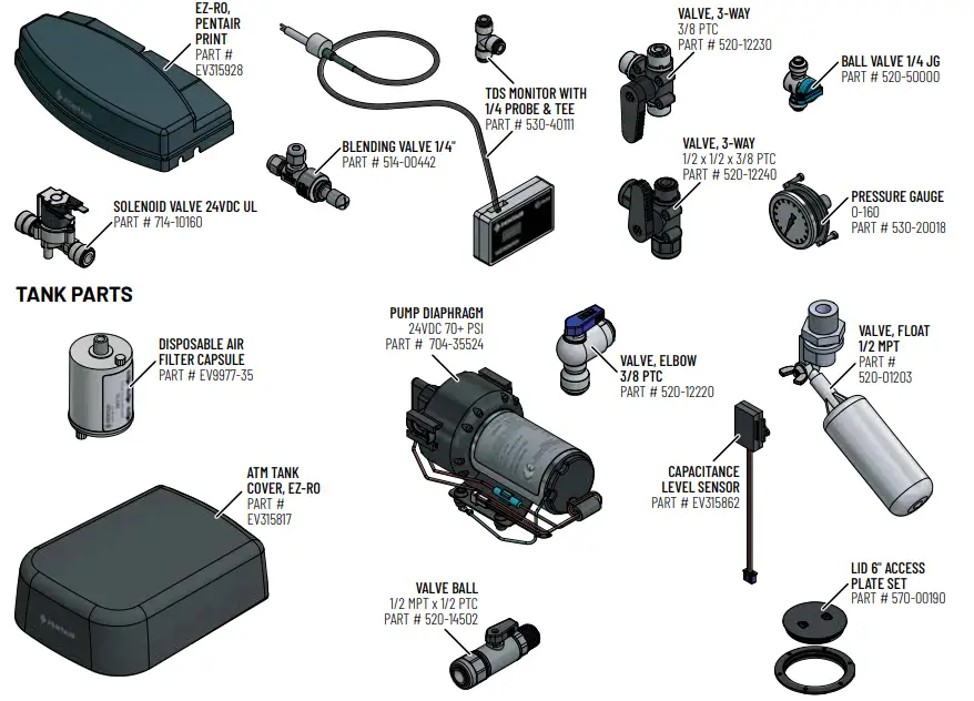 PENTAIR-EZ-RO-Reverse-Osmosis-Systems-fig-39