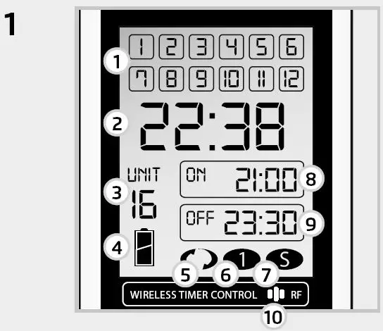 Trust-71090-Timer-Remote-Control-fig- (1)