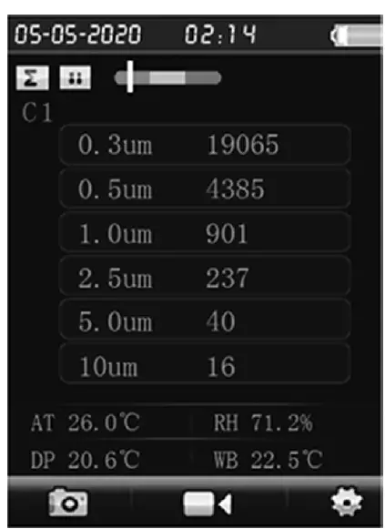 TROTEC -Particle-Counter-31