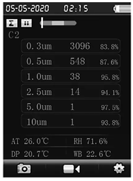 TROTEC -Particle-Counter-32