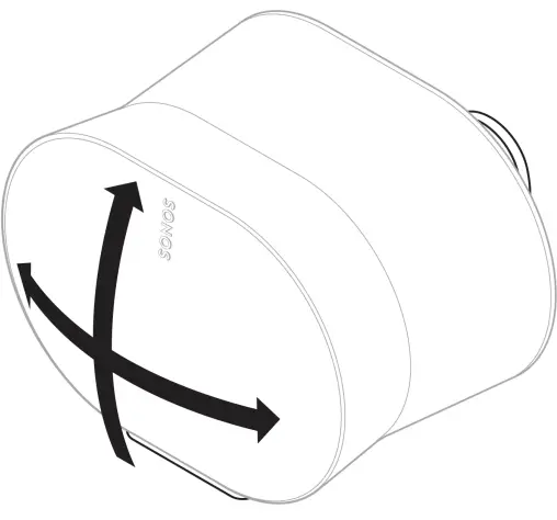 Choose the orientation