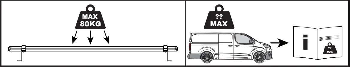 VAN GUARD IN8239 ULTI Bars and Ladder Rollers - fig 3