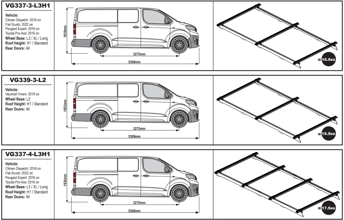 VAN GUARD IN8239 ULTI Bars and Ladder Rollers - fig 4