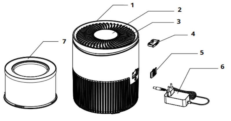 Clean Air Optima CA-503B Compact Smart Air Purifier - Compact Smart