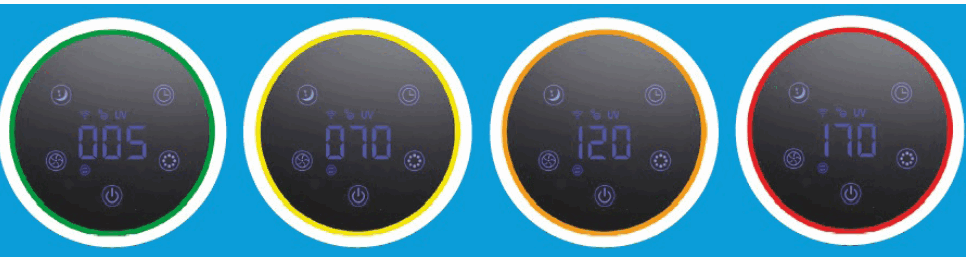 Clean Air Optima CA-503B Compact Smart Air Purifier - Digital Monitor