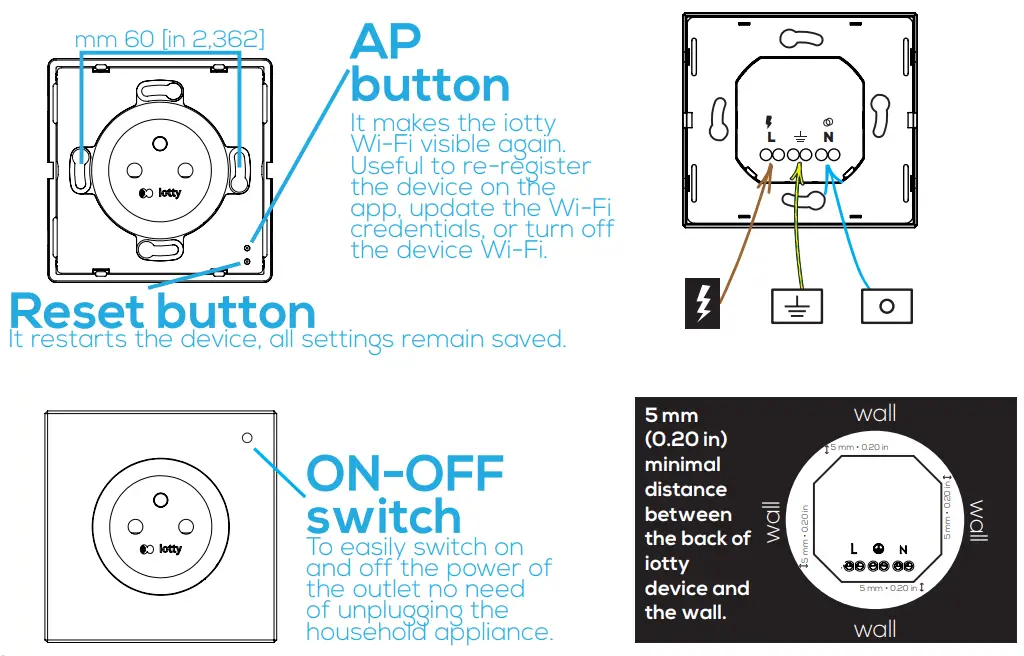 iotty OSWFR Glass Electrical Outlet -