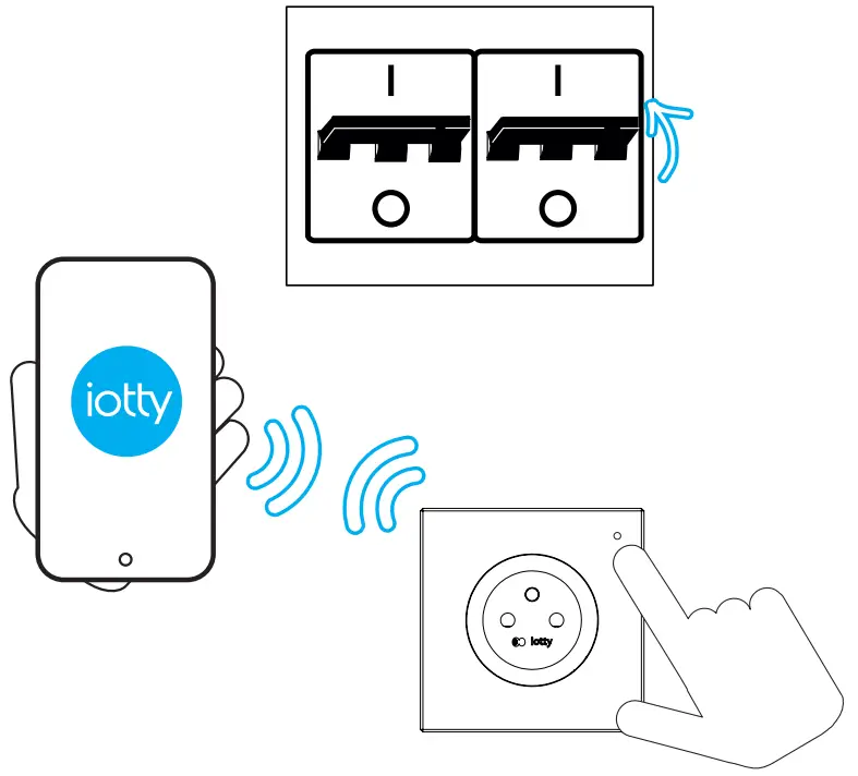 iotty OSWFR Glass Electrical Outlet - register device