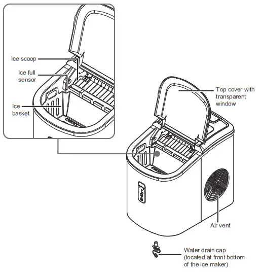 EUHOMY IM-01 Countertop Ice Maker - ASSEMBLY AND PARTS 1