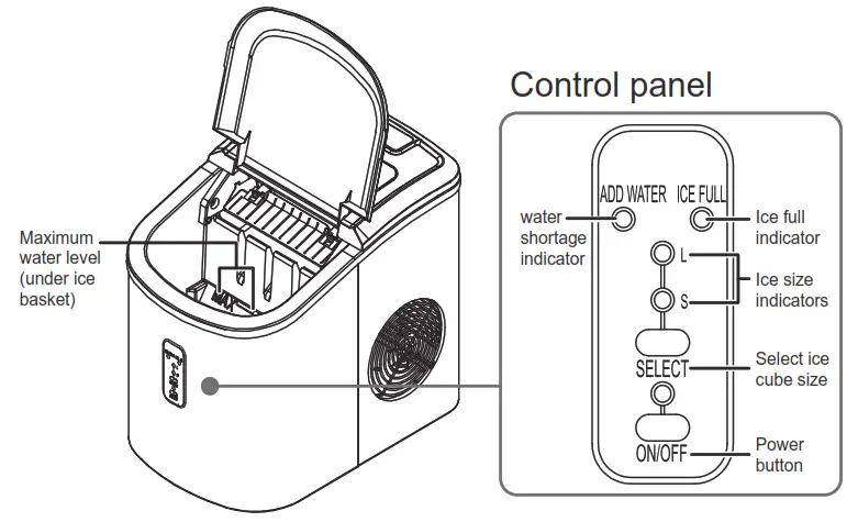 EUHOMY IM-01 Countertop Ice Maker - ASSEMBLY AND PARTS