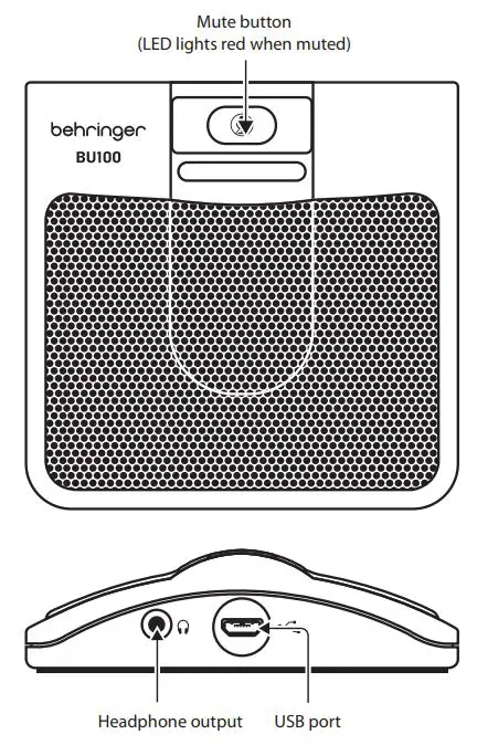 behringer USB Boundary Microphone BU100 User Guide - Controls