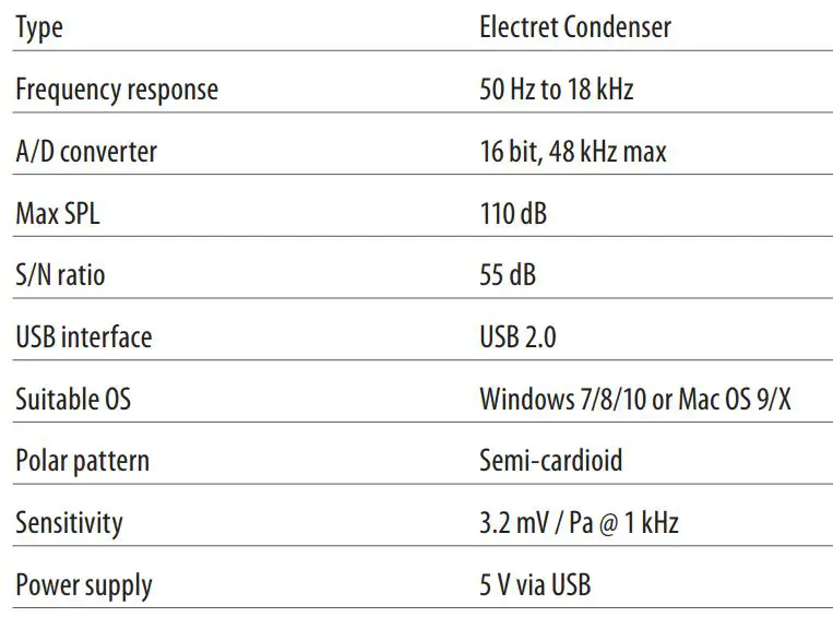 behringer USB Boundary Microphone BU100 User Guide - Specifications