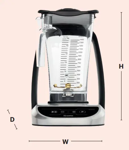 SANTOS Compact Brushless Blender 66 - Compact2