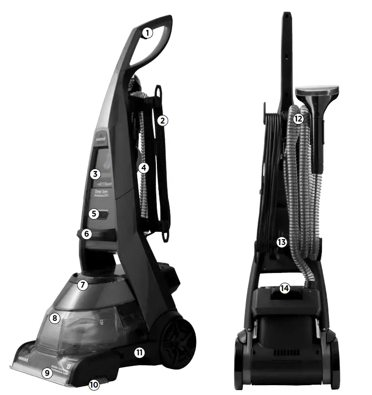 vacuum points diagram