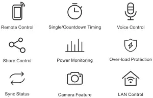 SONOFF-IW100-Wifi-Smart-Wall-Socket-Switch-Features-Functions