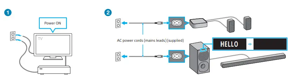 SONY HT-S40R Home 5.1-Inch Soundbar-system