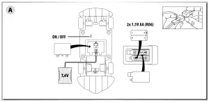 CARSON Night Racer 2 4 GHz - fig