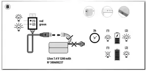 CARSON Night Racer 2 4 GHz - fig2