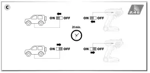 CARSON Night Racer 2 4 GHz - fig3