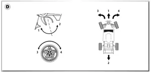 CARSON Night Racer 2 4 GHz - fig5