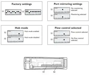 WESTERMO Industrial Ethernet 5-port Switch SDW-500 - Port settings 2