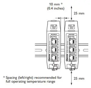 WESTERMO Industrial Ethernet 5-port Switch SDW-500 - convection cooling
