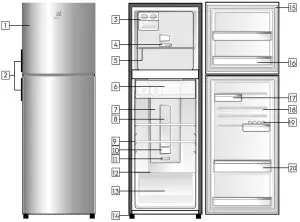 TOP FREEZER FEATURES