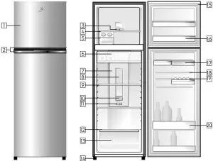 BOTTOM FREEZER FEATURES