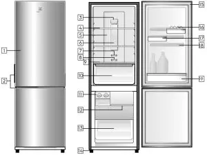 MULTI TOP FREEZER FEATURES