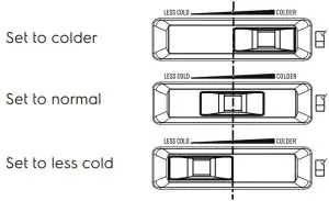 Refrigerator temperature adjustment