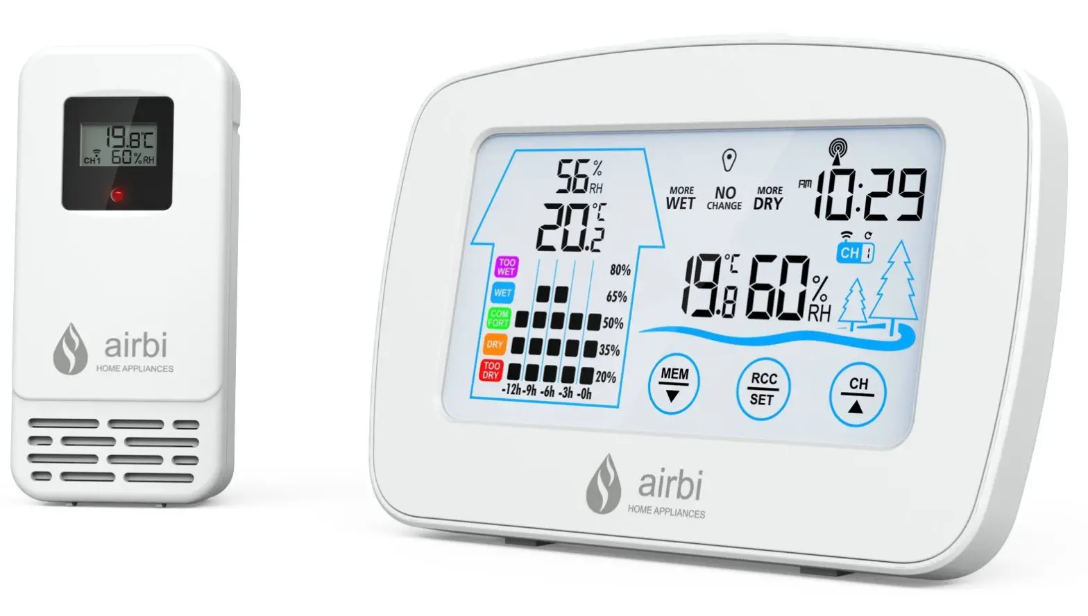 Airbi Tfa21004 Digital Wireless Thermo-hygrometer User Manual