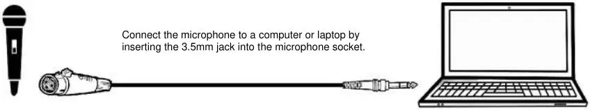 VONYX CMS Series Studio Set or Condenser Microphone - MICROPHONE INPUT