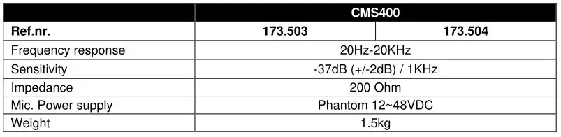 VONYX CMS Series Studio Set or Condenser Microphone - SPECIFICATIONS