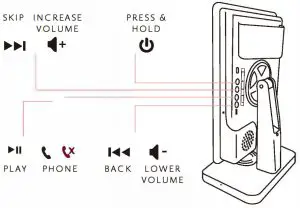 Dgl Group RSS JS ELMV WHT LED Vanity Mirror - CONTROLLING MUSIC