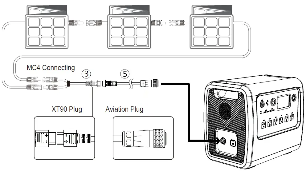 BLUETTI EB200P Portable Power Station FIG 10