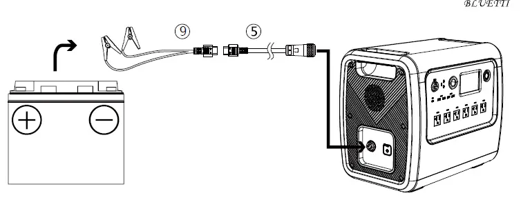 BLUETTI EB200P Portable Power Station FIG 13
