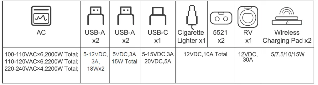 BLUETTI EB200P Portable Power Station FIG 18