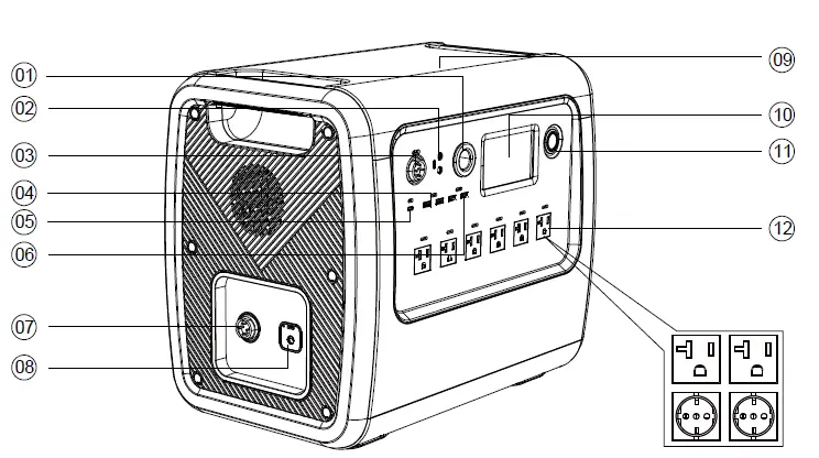 BLUETTI EB200P Portable Power Station FIG 4