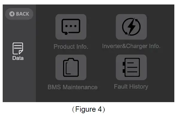 BLUETTI EB200P Portable Power Station FIG 8