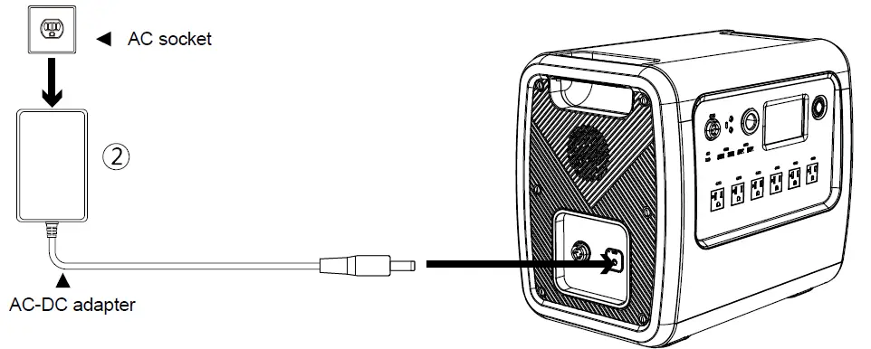 BLUETTI EB200P Portable Power Station FIG 9BLUETTI EB200P Portable Power Station FIG 9