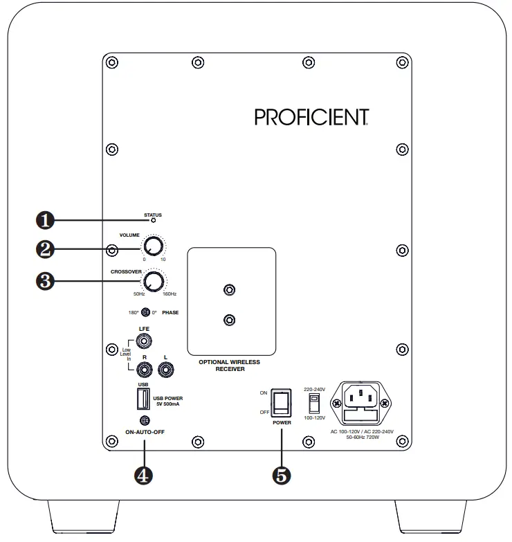 PROFICIENT FDS12 Triple Driver 12 Inch Subwoofer - Unpacking