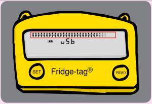 data with a computer