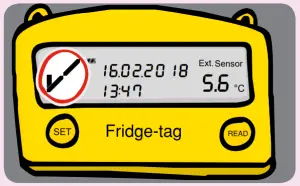 Indication of an OK display