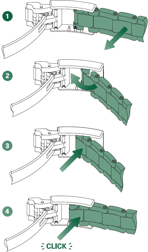 Adjusting from the long position to the short position
