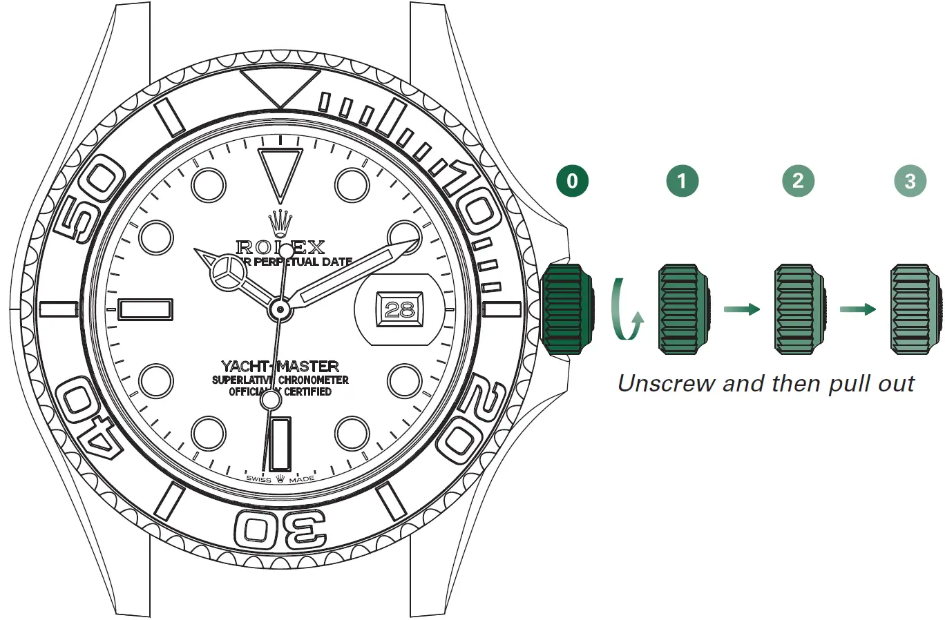 Rolex Initial Winding and Setting