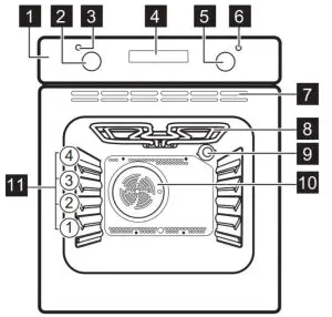 ZANUSSI ZOB343X Electric Oven - figure 1